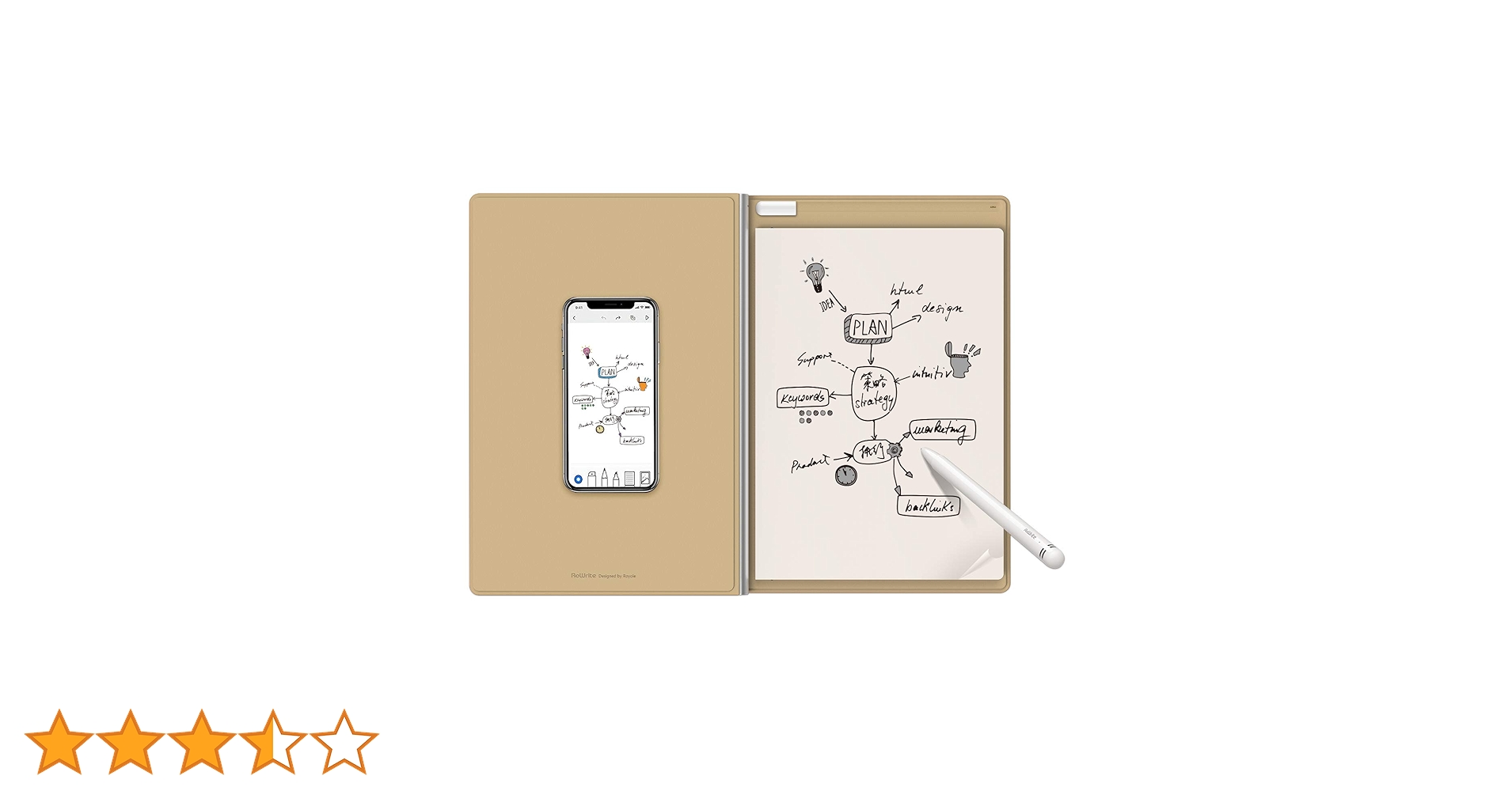 【未使用に近い】　RoWrite2　スマートライティングノート　手書き電子ノート 未使用に近い】 RoWrite2 スマートライティングノート 手書き